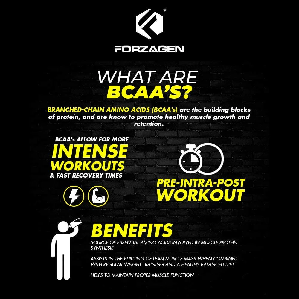 BCAA'S + Glutamine with Hydragen Complex - Recover - Build - Hydration - Image 3