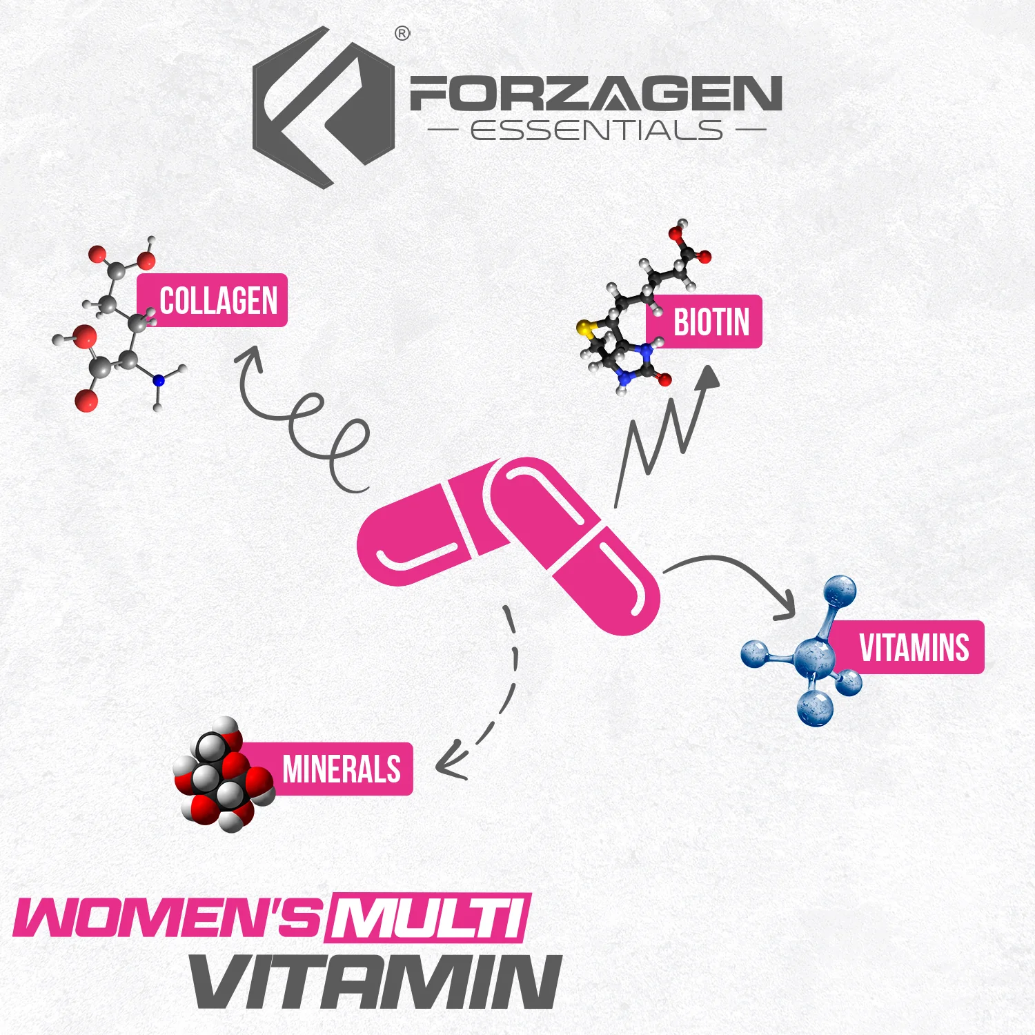 Forzagen Women's Multivitamin - Vital Women 60 Tabs - Image 4