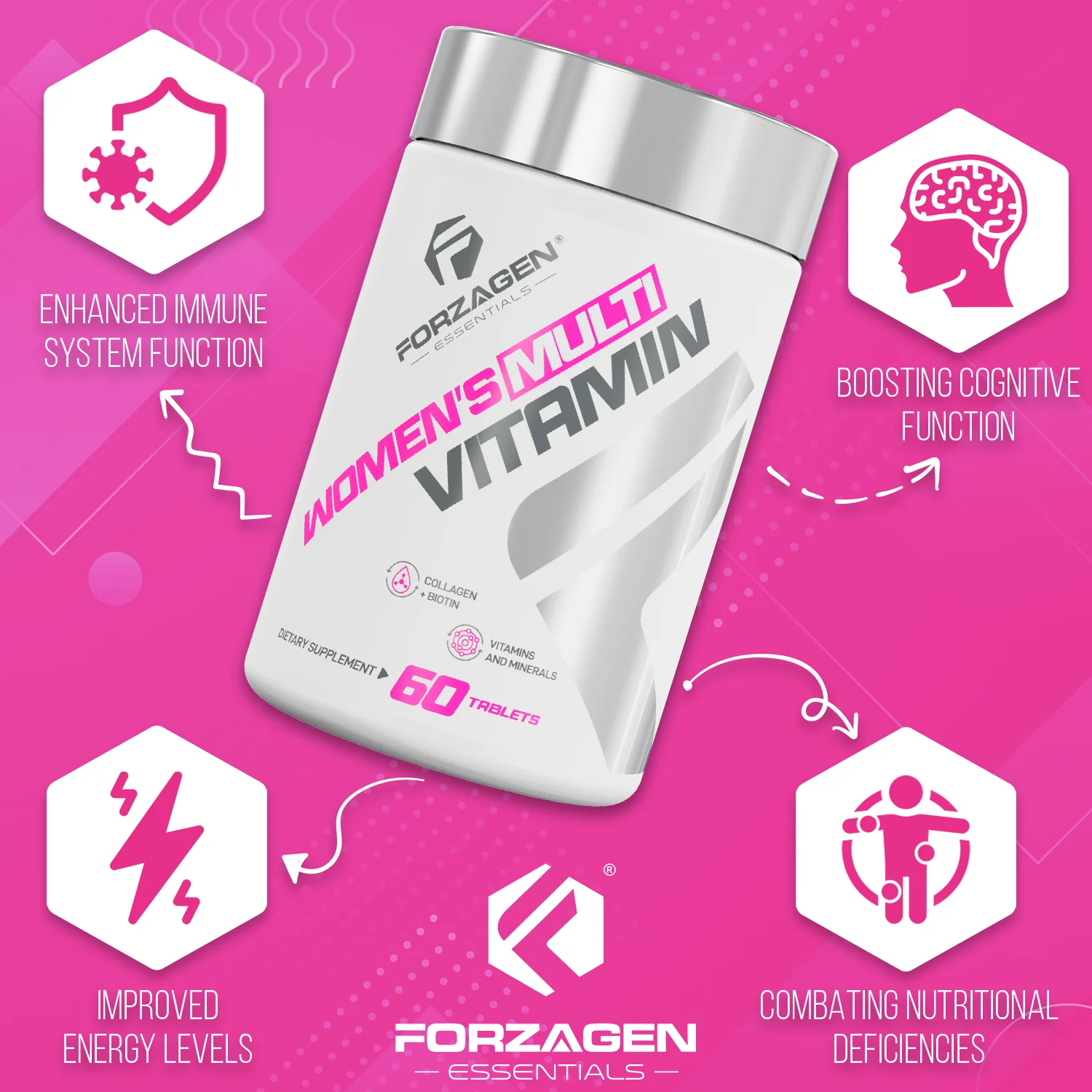 Forzagen Women's Multivitamin - Vital Women 60 Tabs - Image 8