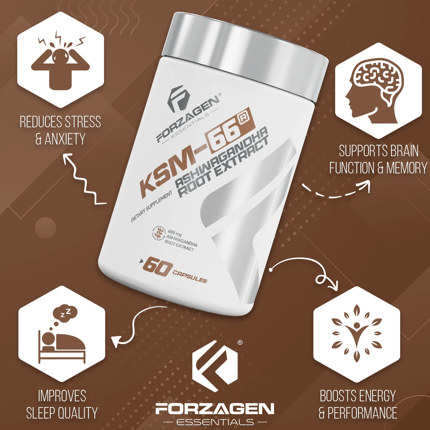 KSM - 66 Ashwagandha Root Extract 60 Capsules - Image 9