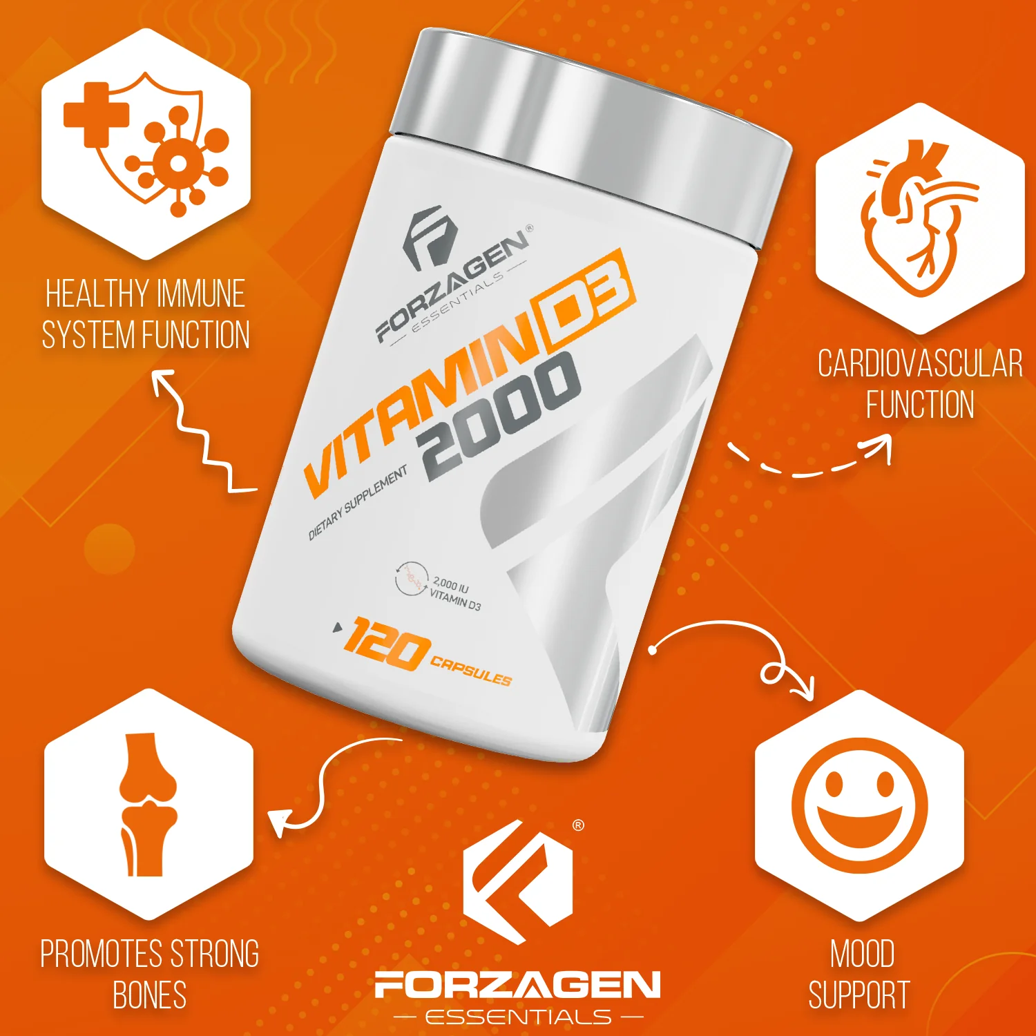 Vitamin D3 60 Caspsules - Image 9